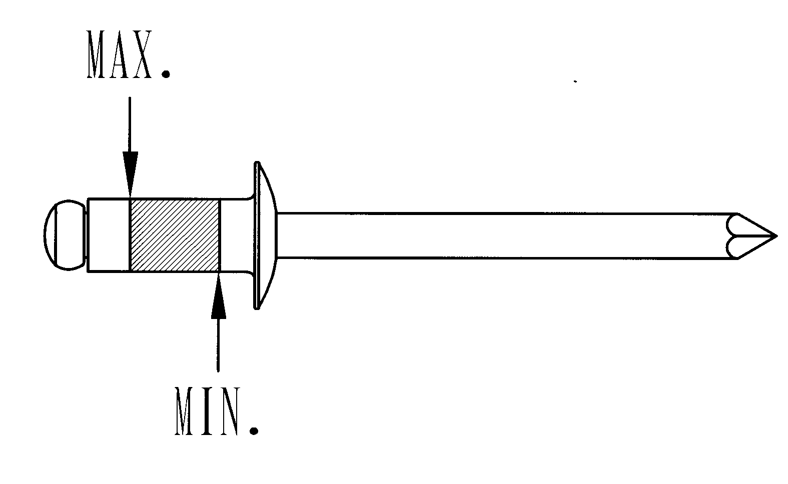 Grip range diagram